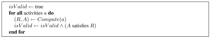 Fig. 2. Algorithm for provenance-based validation. Requirementlated using the Rand actual value Aare calcu- Co mp u t e function shown in Figure 3