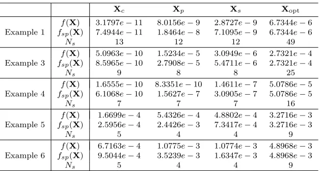 Table 1