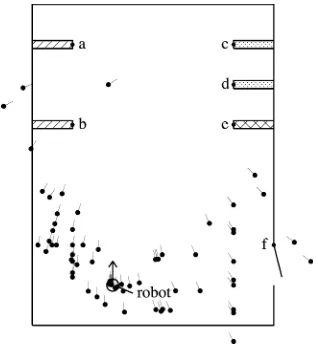 Fig. 1.Multiple position estimates. Dots represent position estimates, and theshort line segments, the direction