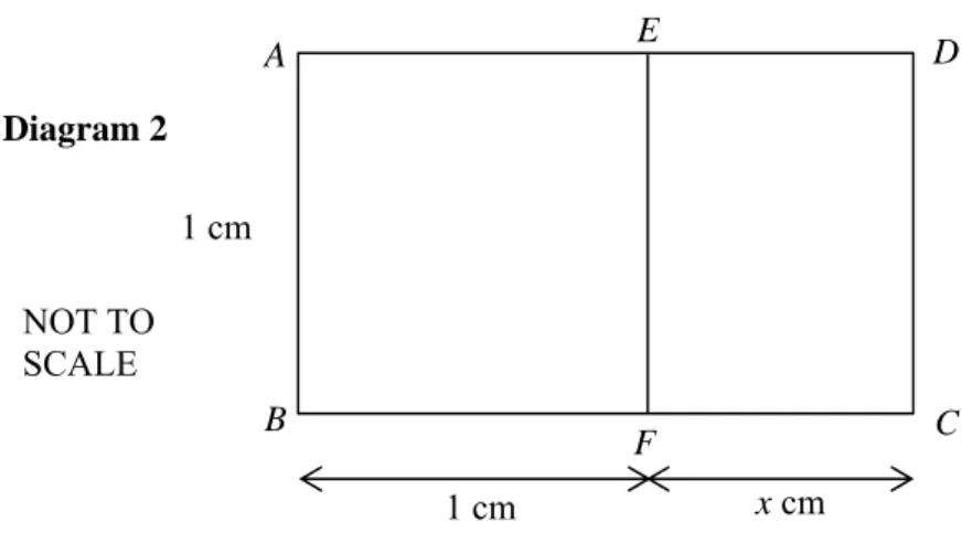 Diagram 2 shows a different rectangle.  The line EF cuts ABCD into two rectangles. 