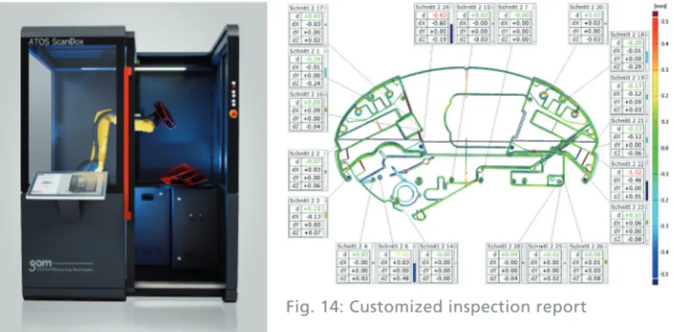 Fig. 13: In the standardized  measurement cells of the ATOS  ScanBox series, all measurement  and inspection processes up to  the inspection reports are  executed automatically.