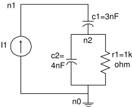 Figure 4: Capacitor equation and build function.