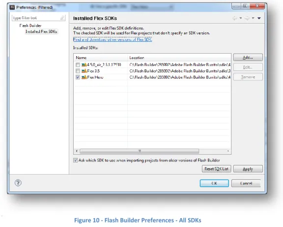 Figure 10 - Flash Builder Preferences - All SDKs 