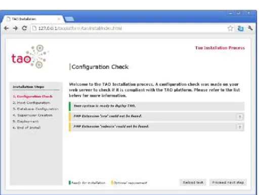 Figure c.  System configuration check, system ready to be installed 