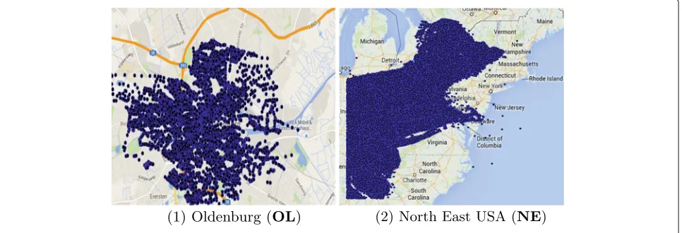 Fig. 7 Two real-world spatial datasets: road networks. (1) Oldenburg (OL), (2) North East USA (NE)
