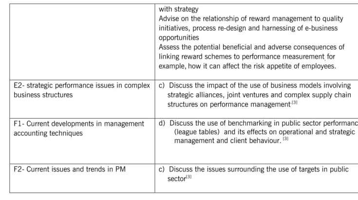 Table 2 – Deletions to P5 