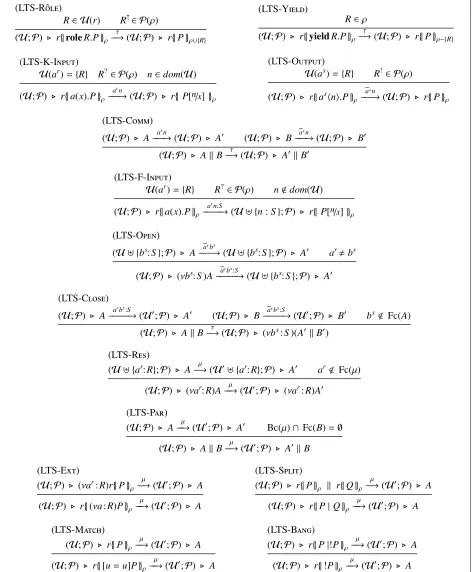 Table 3. A Labeled Transition System