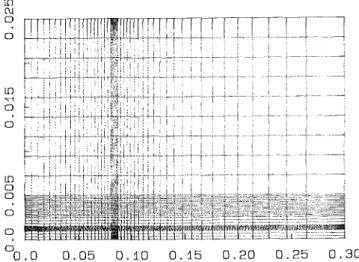 Fig. 3 Duct flow assembly. This Is the computational domain for the  temperature field
