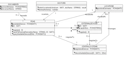 Fig. 1. Overview of approach