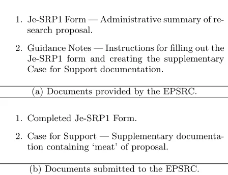 Table 1: Research proposal documents provided by,and subsequently submitted to, the EPSRC.