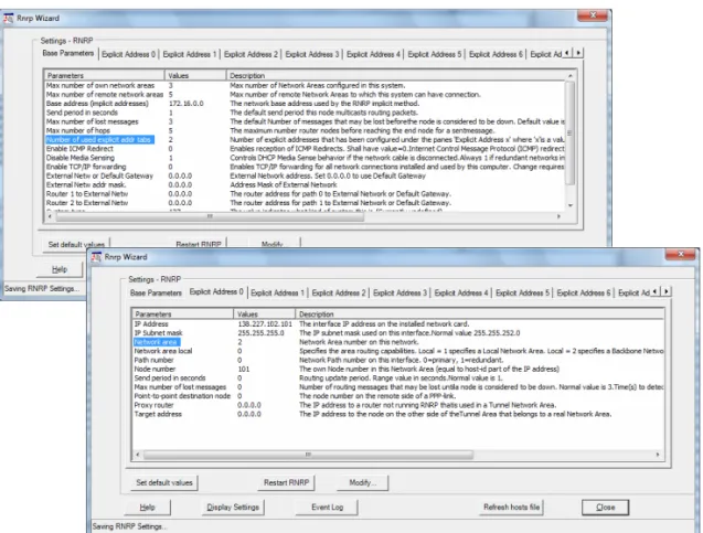 Figure 19. RNRP Setup Wizard Mainly for Explicit Configuration of RNRP, the Tabs “Base Parameters” and “Explicit address 0”