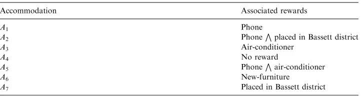 Table 3