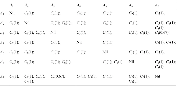 Table 5