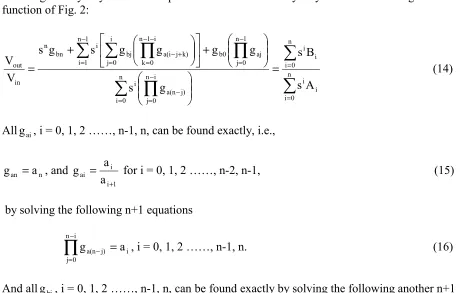 Fig. 2, we let the value of each grounded capacitor be unity although, as a matter of fact, it 