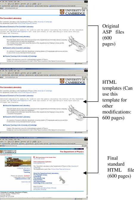 Figure 2: Cavendish Forum, another good example of showing the effectiveness of reusable e-learning development
