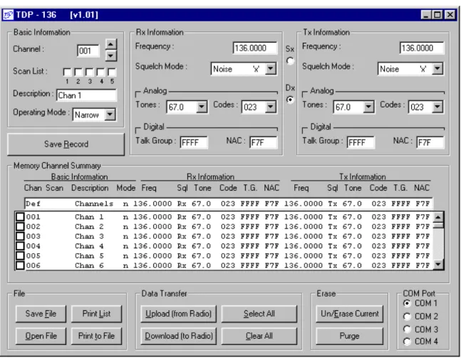 Figure 3-1.  TDP-136 Program Window