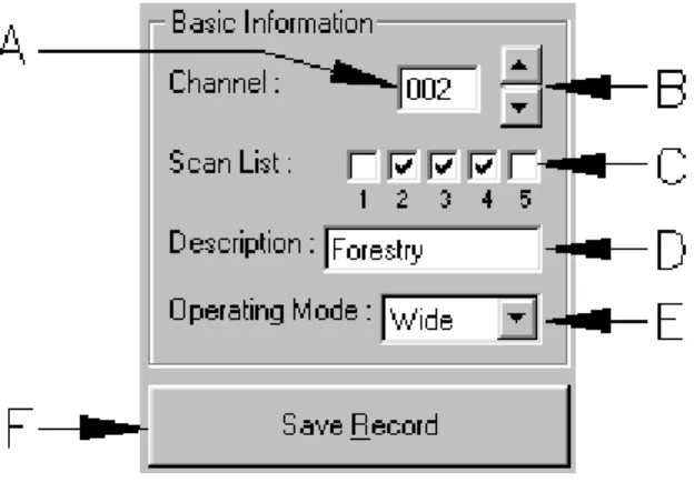 Figure 3-2.  Program Title Bar