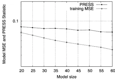 Fig. 16.