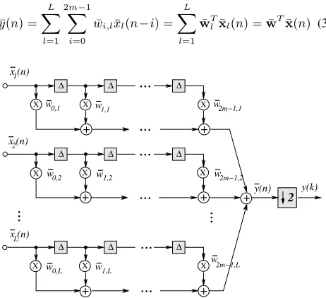 Fig. 1. Single-input multiple-output system employing multiple receiver antennas.