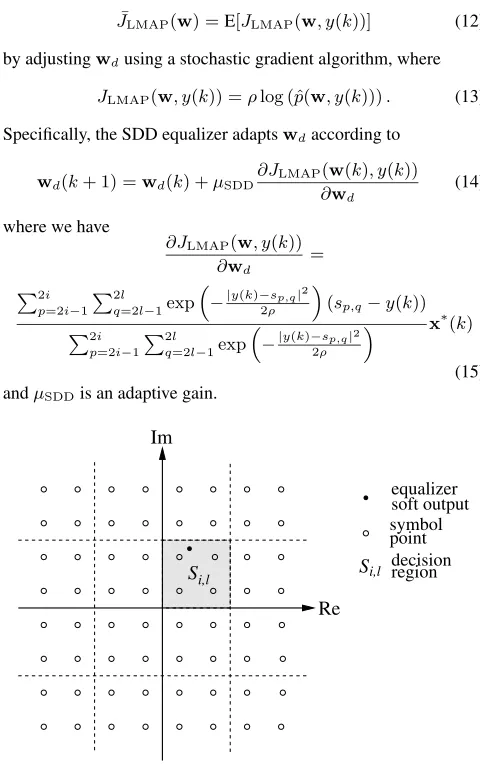 Fig. 3. Illustration of the local decision regions for the soft decision-directed adaptationprocedure in a 64-QAM constellation.