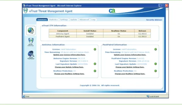 Figure C shows the CA Threat Manager user interface.
