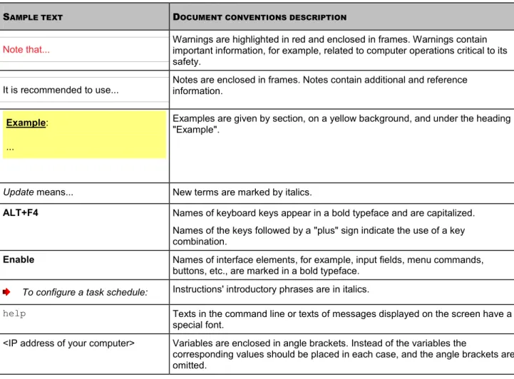 Table 1.  Document conventions 