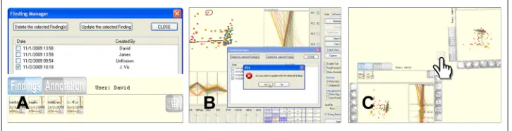 Figure 5 An example of (A) an analytical finding defined in an XML format and (B) a screenshot of thefinal result