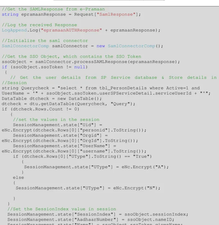 Table 3.3  :  Code sample for SSO response processing  //Get the SAMLResponse from e-Pramaan 