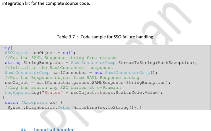 Table 3.7  :  Code sample for SSO failure handling  try{ 