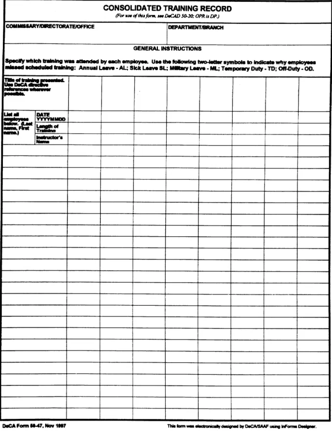 Figure 1-2 Consolidated Training Record