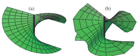 Figure 1. Two surfaces of constant phase (mod π) in the vicinity ofa twisted wave dislocation