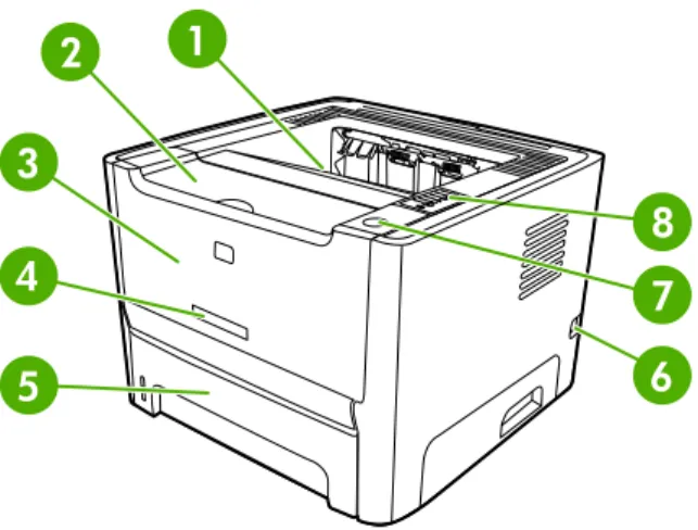 Figure 1-1  HP LaserJet P2015dn, front view