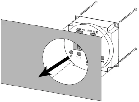 Fig. 5: Fitting the 884