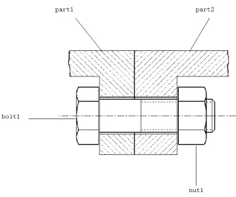 Figure 2: A bolted joint [image from French, Vierck and Foster, “EngineeringDrawing and Graphics Technology”, McGraw-Hill Inc.]