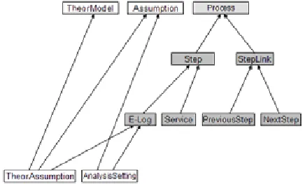 Fig. 3. Architecture of analysis system.  