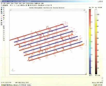 Figure 3.14: Solved interdigital model 