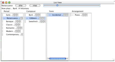 Fig. 1. Spatial multicolumn view for classical music slice