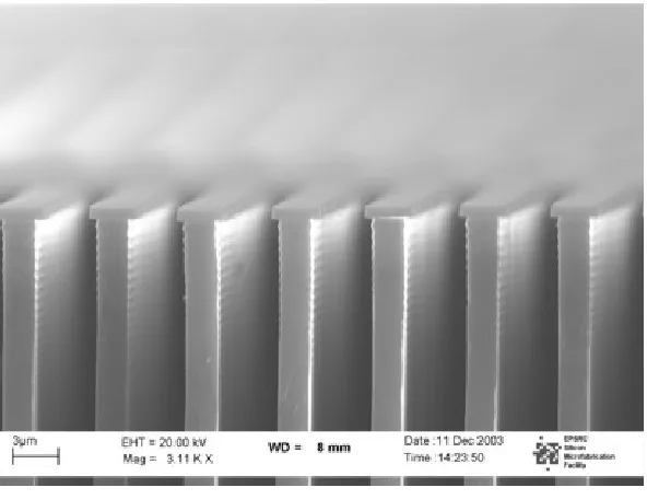 Figure 15. Broadening of the gap due to undercut during deep dry-etching.