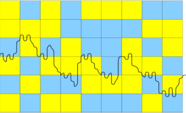 Figure 3: A directed self-avoiding path crossing blocks of oil and water diagonally. The light-shaded blocks are oil, the dark-shaded blocks are water