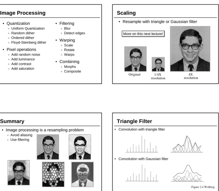Figure 2.4 Wolberg