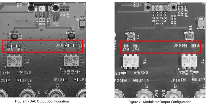 Figure 1 - DAC Output Configuration Figure 2 - Modulator Output Configuration