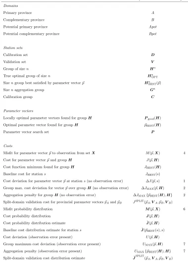 Table 1Standard notation for the split-domain calibration method