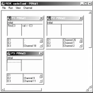 Figure 4 running in RDX.  