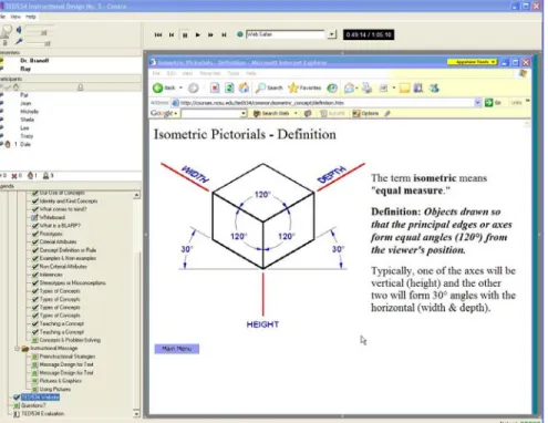 Figure 2. Example of Application Sharing in Centra Symposium. 