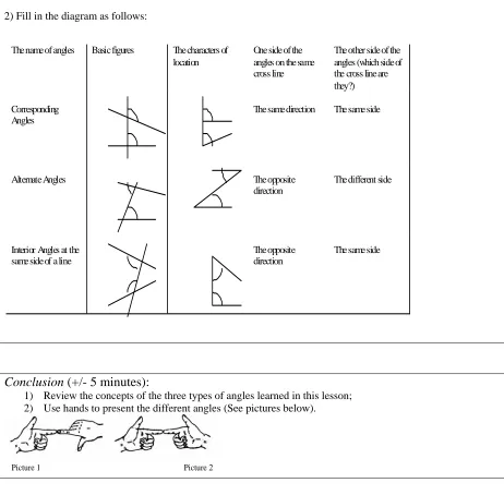 figure 7;  b) To discuss whether a pair of alternate angles is equal and the sum of degree of a pair of interior angles at the same side of a line is 180°, when a pair of corresponding angles is equal? Why? 
