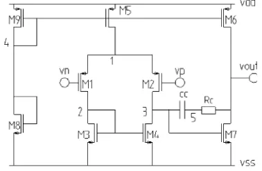 Fig. 1.The 2-stage CMOS Miller opamp used in [10] for behavioralfault modeling.