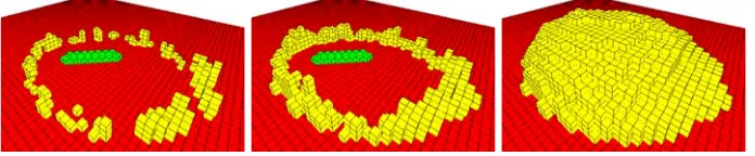 Fig. 1. A royal chamber being constructed. Parameters:0 r = 0.5, α = 17, v = 0.1, p =.1, n = 300, m = 5, s = 0.0