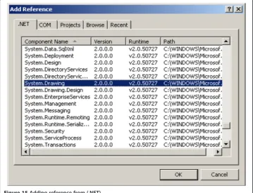 Figure 15 Adding reference from (.NET).