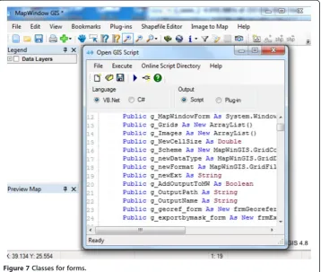 Figure 7 Classes for forms.