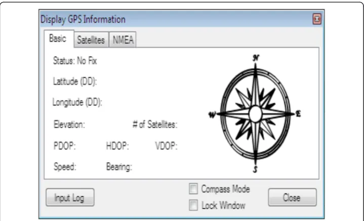 Figure 10 Display GPS information.